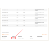 Руководство по заработку на проекте iRecommend