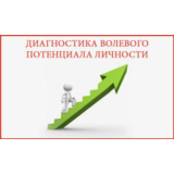 Методика  диагностики волевой активности («ВОЛЯ»)