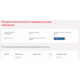 История политических и правовых учений.Тест Синергия