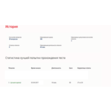 История.Тест Синергия