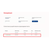 Конкуренция.Тест Синергия