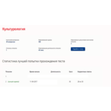 Культурология.Тест Синергия