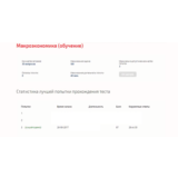 Макроэкономика.Тест Синергия