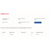 Маркетинг.Тест Синергия