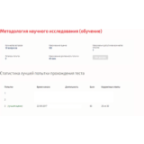 Методология научного исследования.Тест Синергия