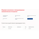 Мировая экономика и междунар.эк.отношения.Тест Синергия