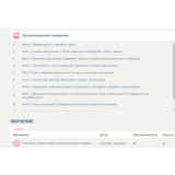 Контрольно-курсовое задание Организационное поведение