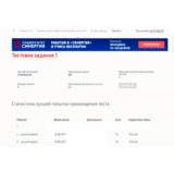Оценка стоимости кредитно-финансовых институтов.Тест