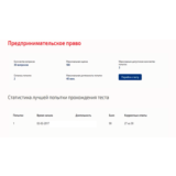 Предпринимательское право.Тест Синергия