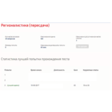Регионалистика.Тест Синергия