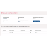 Управление проектами.Тест Синергия