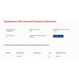 Управление собственным бизнесом.Тест Синергия
