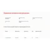 Управление человеческими ресурсами.Тест Синергия