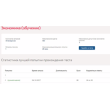 Экономика.Тест Синергия