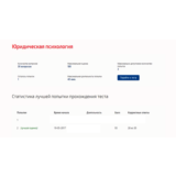 Юридическая психология.Тест Синергия