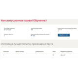 Конституционное право Синергия ответы на тест