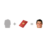 Плагин Verification верификация для биржи cotonti