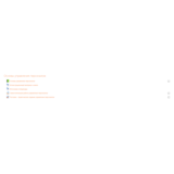 2.Тестовое - практическое задание управление персоналом