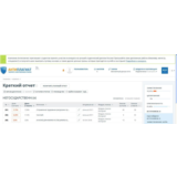 Курсовая макроэкономика 2019
