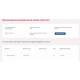Организация управления проектами.Тест Синергия