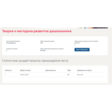 Теория и методика развития дошкольника.Тест Синергия
