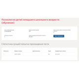 Психология детей младшего школьного возраста.Тест