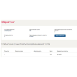 Маркетинг Ответы Синергия тесты