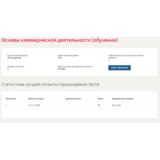 Основы коммерческой деятельности.Тест Синергия 2019