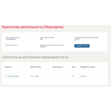 Оценочная деятельность.Тест Синергия 2019