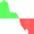 FourAverage MT5 - a new word in detecting trend
