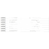 База данных 150k пользователей Instagram
