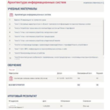 Архитектура информационных систем. Тест Синергия ответы