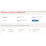 Управление контентом (Синергия ответы)