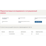 Маркетинговые исследования и ситуационный анализ