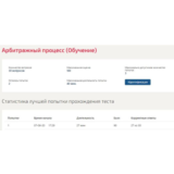 Арбитражный процесс (Синергия ответы)