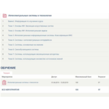 Интеллектуальные информационные системы ответы Синергия