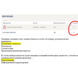 Оценка стоимости бизнеса (ответы тест Синергия) 77 балл
