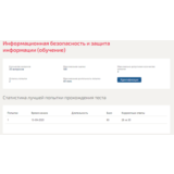 Информационная безопасность.Тест Синергия 2020