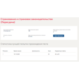 Страхование и страховое законодательство.Тест Синергия