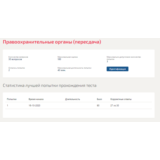 Правоохранительные органы.Тест Синергия 2020
