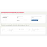 Командообразование.Тест Синергия 2020г