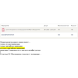 Администрирование и конфигурирование 1С Ответы Синергия
