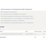 Администрирование и конфигурирование ответы Синергия