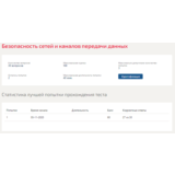 Безопасность сетей и каналов передачи данных.Тест