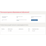 Поликультурное образование.Тест Синергия 2020г