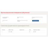 Организационное поведение.Тест Синергия 2020