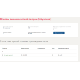 Основы экономической теории.Тест Синергия 2020г