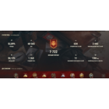 WoT World of Tanks аккаунт (личный ) с "907,260" 60к