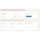 Конкурентоспособный стартап.Тест Синергия 2020г