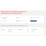 Программные и аппаратные средства информационной безопа